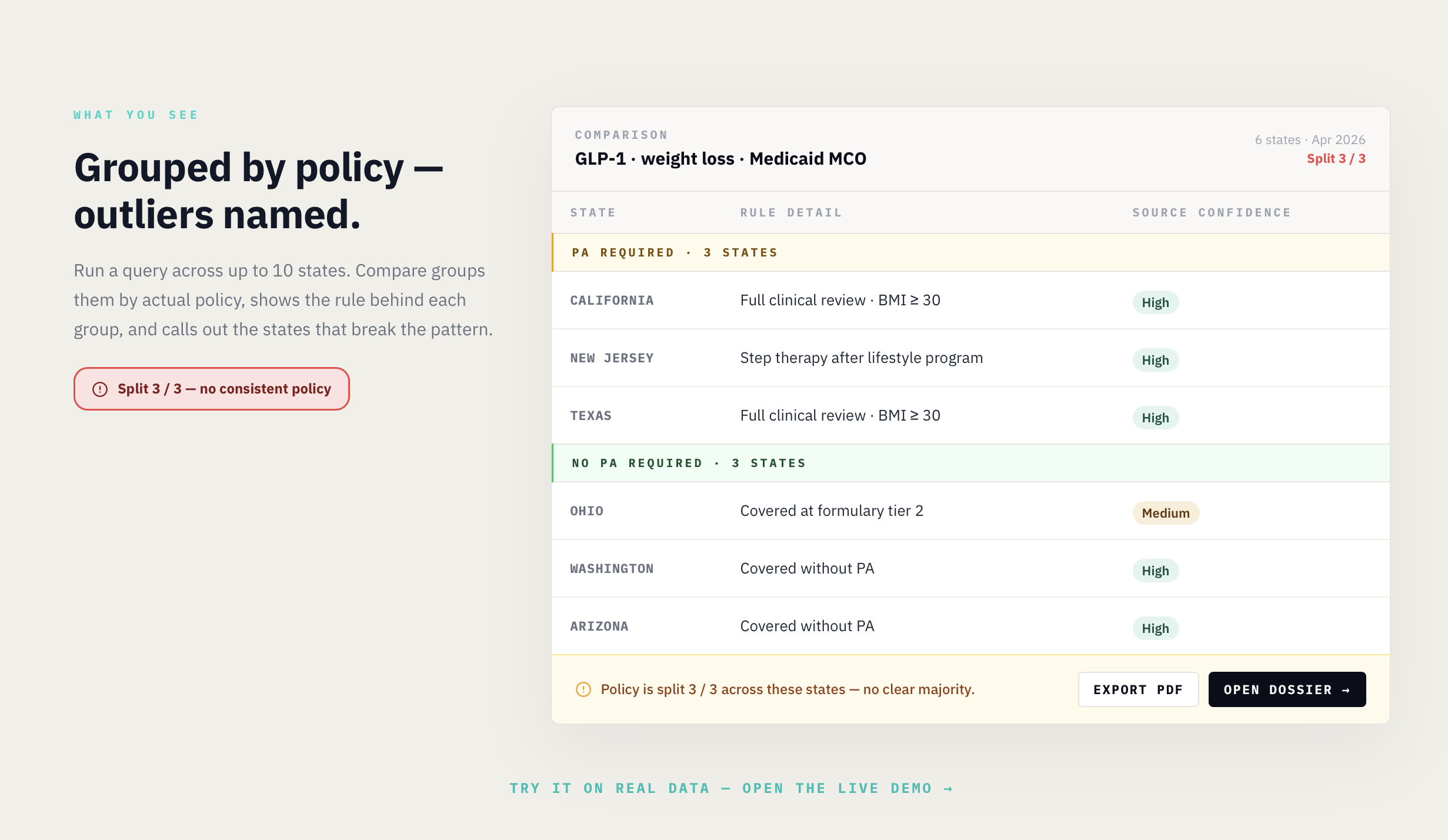 Auth57 Compare — side-by-side payer policy comparison