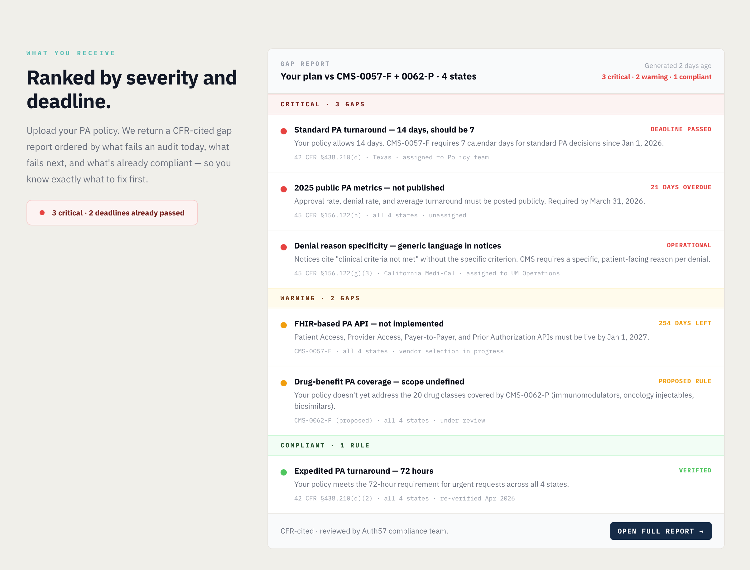 Auth57 Compliance — regulatory tracking