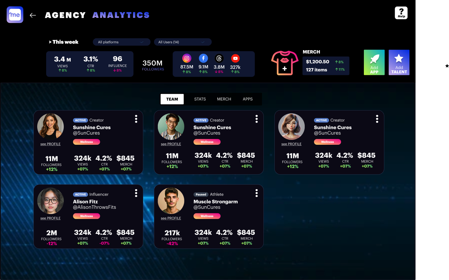 link.me — Agency analytics dashboard with team, stats, merch, apps